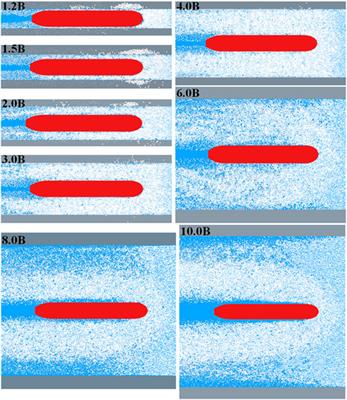 Resistance Performance of a Ship in Model-Scaled Brash Ice Fields Using CFD and DEM Coupling Model